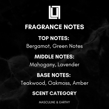 After Dark (Teak & Mahogany) | Moisturizing Body Lotion | 16 Oz.